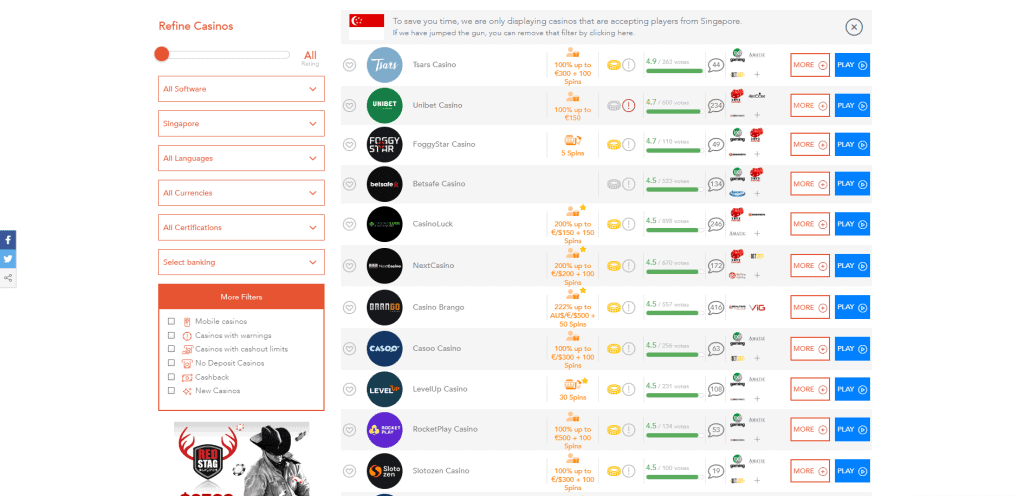 LCB.org Casinos Directory
