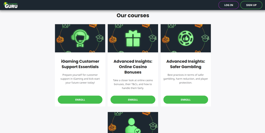Casino Guru Academy