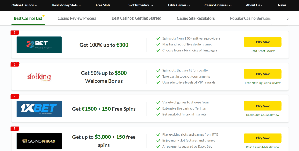 Vegas Slots Online Recommended Casinos
