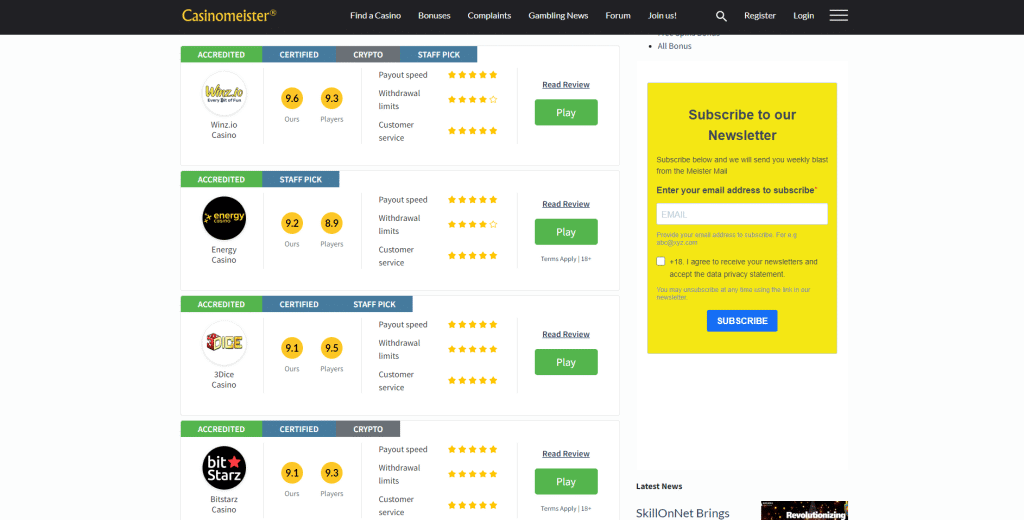 Casinomeister Casino Reviews