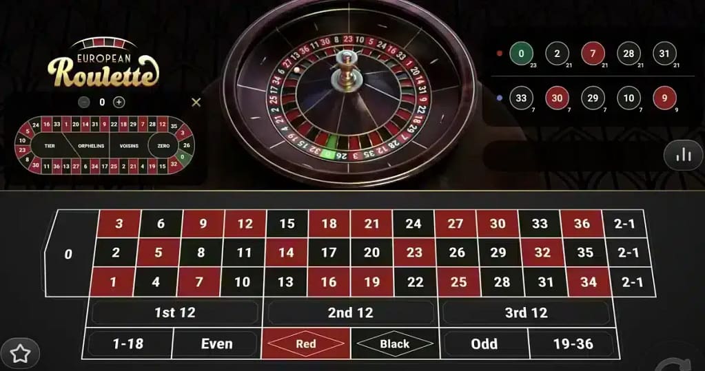 European roulette layout
