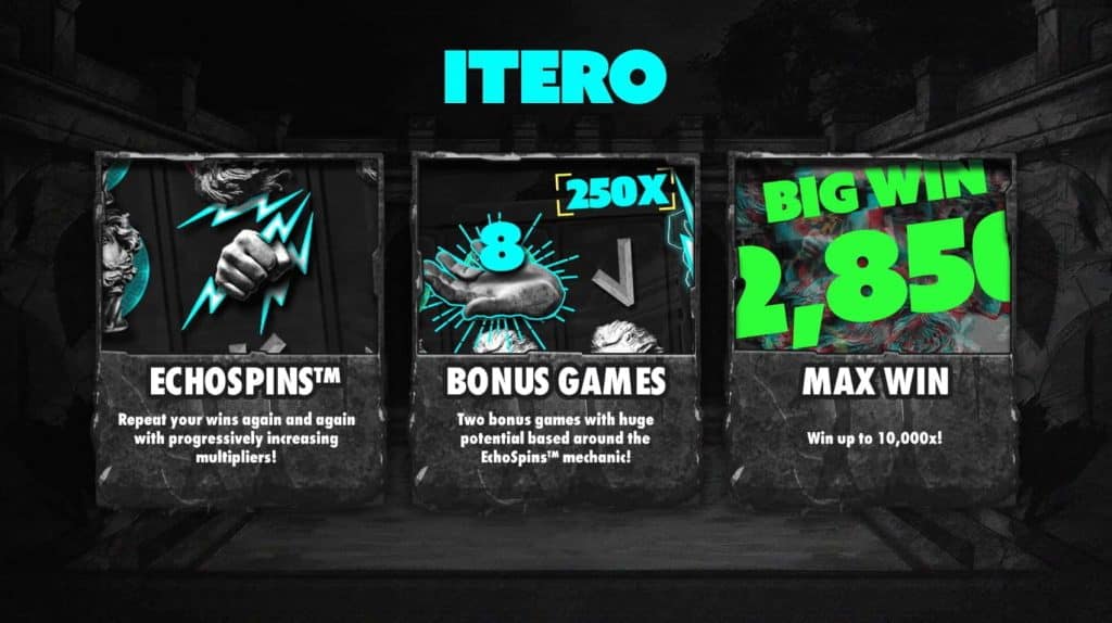 Itero By Hacksaw Gaming