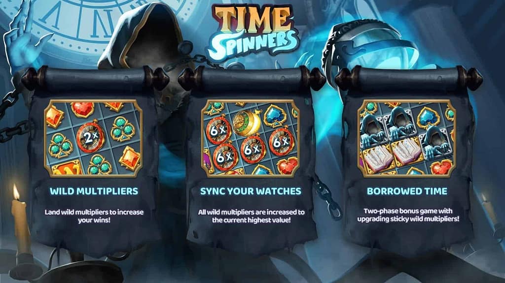 Time Spinners By Hacksaw Gaming