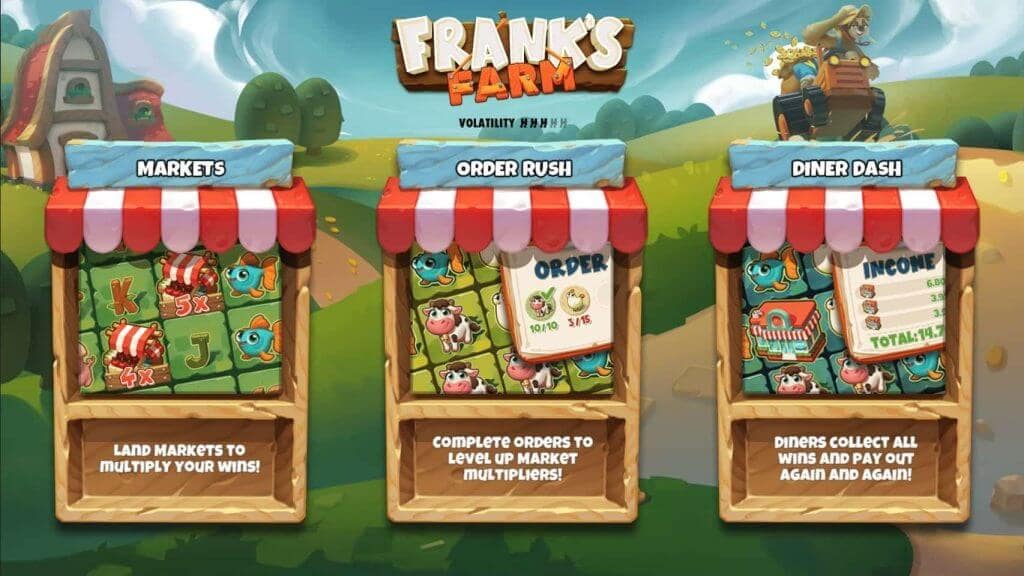 Frank's Farm By Hacksaw Gaming