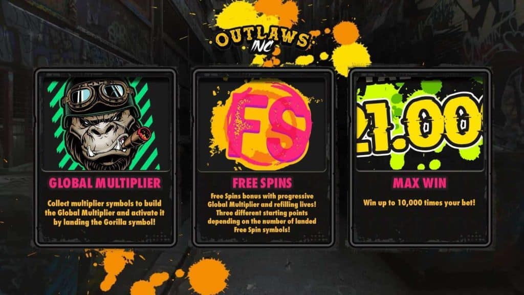 Outlaws Inc By Hacksaw Gaming
