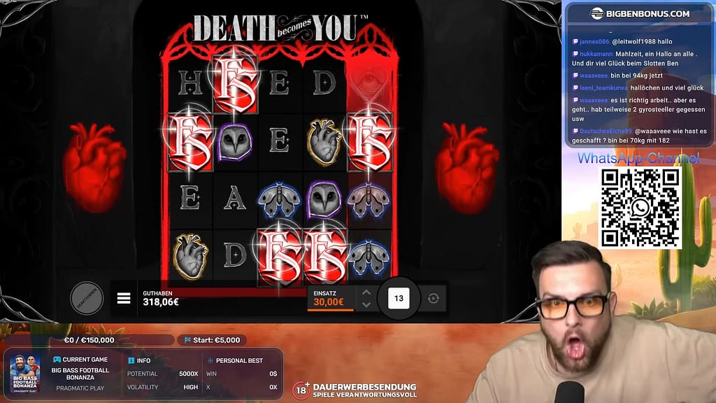 Death Becomes You base game showing five red FS scatter symbols across the 5-reel, 4-row grid with gothic monster and heart symbols and anatomical hearts framing the reels