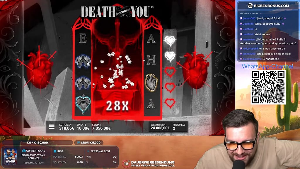 Gameplay during Death Becomes You's EPIC DEATH Hidden Epic Bonus showing the expanded Death DuelReel across the centre with a 28x multiplier, the Life Meter of hearts on the right, and a total win of €24,006.00