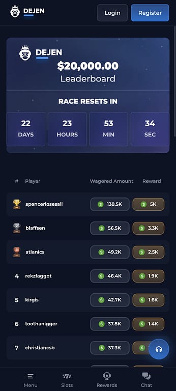 Dejen Casino $20,000 monthly leaderboard race on mobile showing top players ranked by wagered amount
