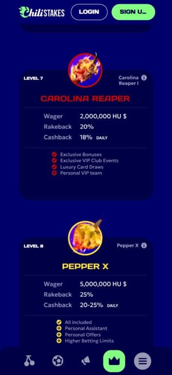 ChiliStakes VIP program showing Carolina Reaper Level 7 and Pepper X Level 8 with rakeback percentages, cashback rates, and exclusive benefits