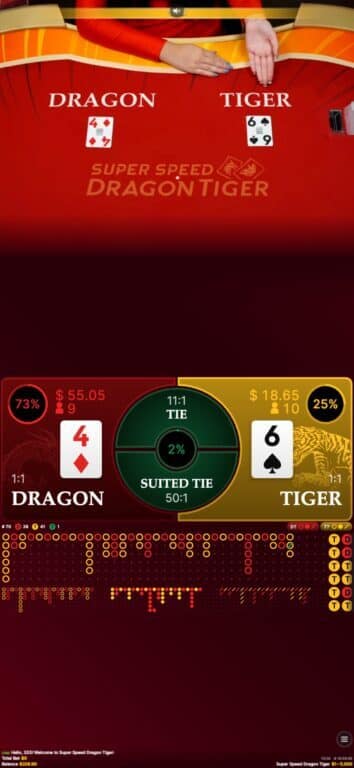 Super Speed Dragon Tiger live casino game interface showing Dragon winning with 4 of Diamonds against Tiger's 6 of Spades, displaying betting options, statistics tracking, and real-time odds percentages