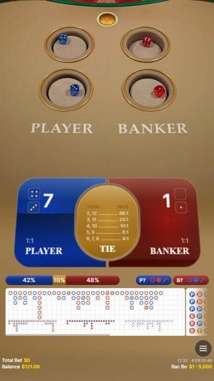 Bac Bo LTC Casino