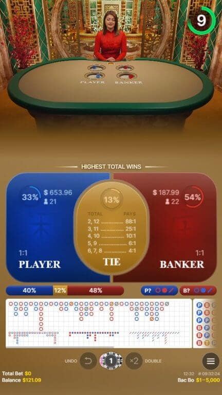 Bac Bo LTC Casino