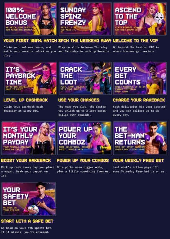 Punkz Casino promotions page showing welcome bonus, Sunday Spinz Frenzy free spins, VIP rewards, cashback offers, and weekly betting promotions