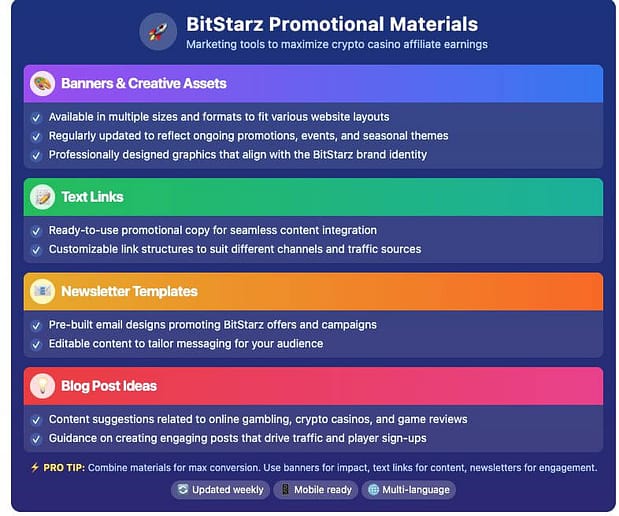BitStarz crypto casino affiliate promotional materials guide featuring banners, text links, newsletters and blog content resources
