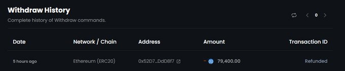 Screenshot from chips.gg withdraw history showcasing the withdraw amount was refunded