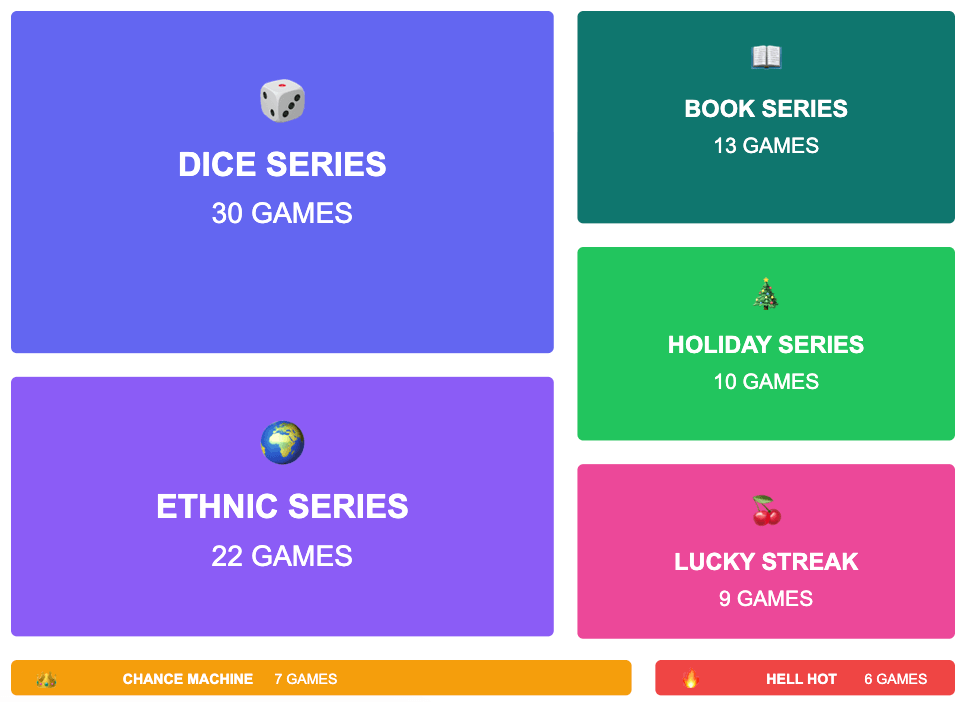Treemap visualization of Endorphina's slot game portfolio organized by series. Dice Series (30 games) and Ethnic Series (22 games) occupy the largest blocks, followed by Book Series (13 games), Holiday Series (10 games), Lucky Streak Series (9 games), with Chance Machine (7 games) and Hell Hot Series (6 games) in a bottom bar.