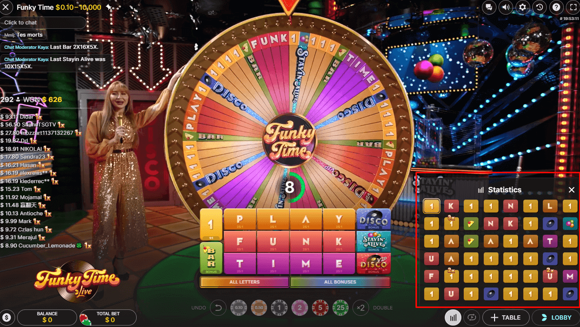 Funky Time Stats