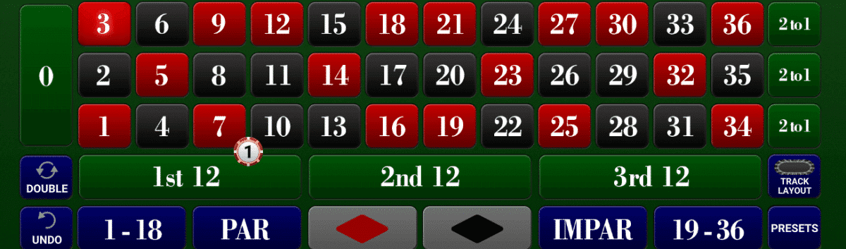 Bet on Line