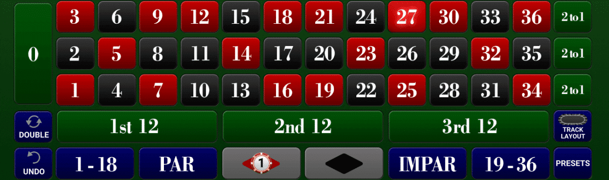 Bet on Red